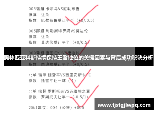 奥林匹亚科斯持续保持王者地位的关键因素与背后成功秘诀分析